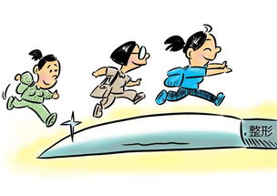 調(diào)查 65.4 受訪者認(rèn)為審美標(biāo)準(zhǔn)不應(yīng)單一