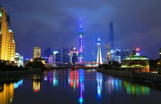 中國最有安全感的兩個(gè)城市,上海上榜,有你的家鄉(xiāng)嗎