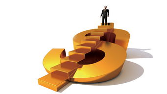 美元的'新特里芬難題'及其對投資管理的啟示