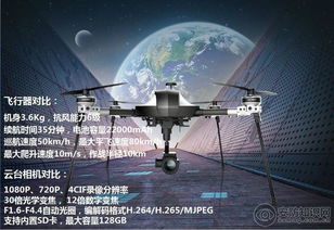行業與消費的較量 ?？低曅袠I無人機與大疆、小米消費級無人機及?？悼萍冀馕? />
<div   id=